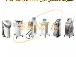 شرکت سانیا الکترونیک در تهران