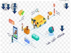 فروشگاه آنلاین بی همتا