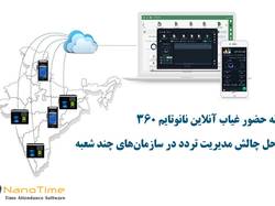 سامانه حضور غیاب آنلاین: راه حل چالش مدیریت تردد در سازمانهای چند شعبه
