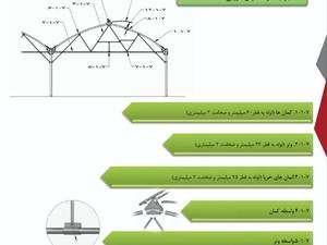 مراحل مونتاژ و نصب سازه آئیریک