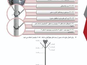 مراحل مونتاژ و نصب سازه آئیریک