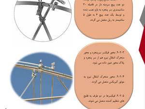 مراحل مونتاژ و نصب سازه آئیریک