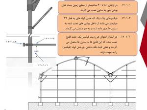 مراحل مونتاژ و نصب سازه آئیریک
