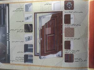 کل سیستم قفل درب ضد سرقت