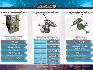سازنده اره صابونی در تهران