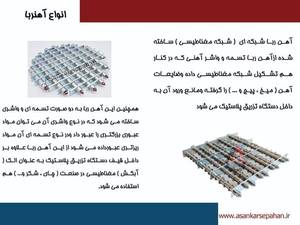 قیمت آهن ربا شبکه ای 
