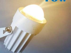 فروشگاه لوازم برقی و صنعتی در گنبد گلستان
