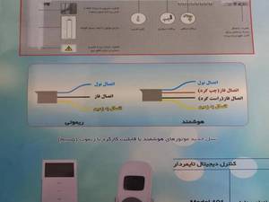 فروش انواع موتور پرده کناررو هوشمند و ریموتی