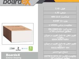 خرید و قیمت پانل بوردکس کرج