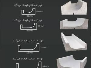 نورخطی (گچی) به سبک مپ دکور