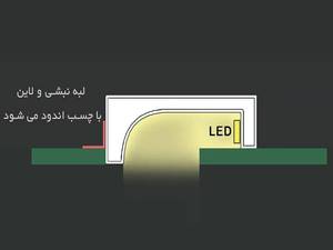 نورخطی (گچی) به سبک مپ دکور