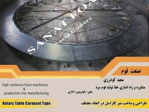 ساخت و قیمت میز کاروسل در تهران