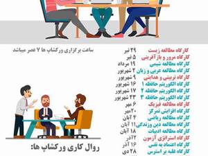 کارگاه های آموزشی