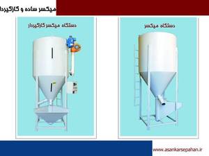 خرید دستگاه میکسرگاز گیردار در اصفهان