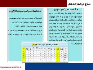 خرید انواع میکسر عمودی اصفهان