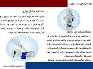 خرید دستگاه های میکسر و موادکش در اصفهان
