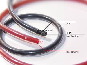 تأمین کننده  O-ring ptfe اهواز