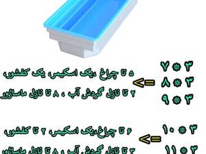 سایز های استخر فایبرگلاس ناین وان
