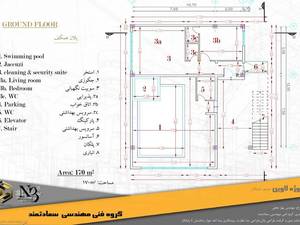 بهترین گروه ویلا سازی در چالوس