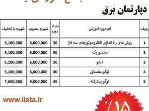  کلاس های آموزشی پروانه نظام مهندسی رشت
