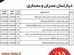  کلاس های آموزشی پروانه نظام مهندسی رشت