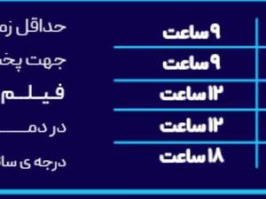 چسب مگاتایت دو جزیی مایع 
