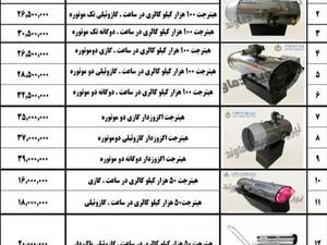 جت هیتر نیرو تهویه سهند برای مرغداری