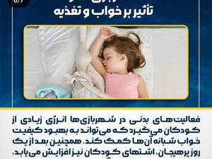 وارد کننده لوازم شهربازی در ایران