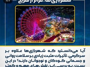 وارد کننده لوازم شهربازی در ایران
