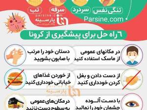 آموزش پیشگیری از ابتلا به بیماری کرونا