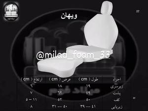 تولید کننده فوم اقتصادی مبلمان در تهران