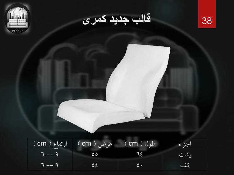 تفاوت فوم سرد و گرم در چیست