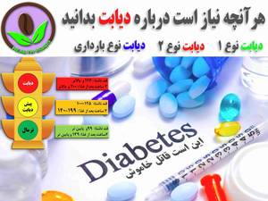 هر آنچه نیاز است درمورد دیابت بدانید
