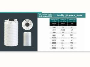 مخزن آب عمودی بلند در قشم