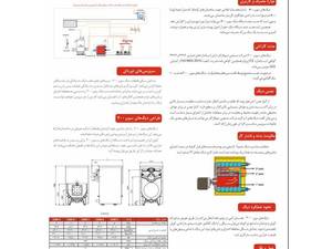 دیگ چدنی شوفاژکار مدل سوپر 300 – 6 پره