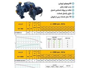 الکتروپمپ بشقابی رایان یک اسب تک پروانه