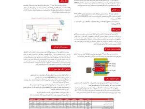 دیگ چدنی شوفاژکار مدل سوپر 400 – 10 پره