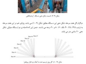 طراحی و ساخت نقشه گل UPVC در قزوین