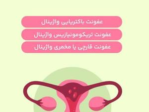 بهترین دکتر عفونت واژن در خرم اباد