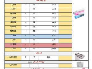 لیست قیمت محصولات جی اچ 