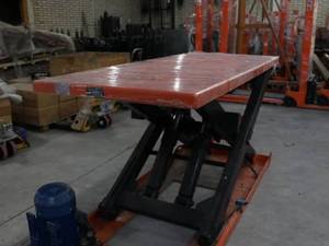 جک پالت برقی وارداتی با برند آپار بالابر