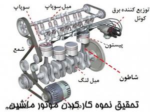 مرکز تخصصی قطعات خودرو نذیری