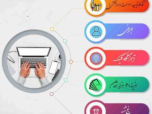 کارگاه آموزش تایپ سرعت در بوشهر