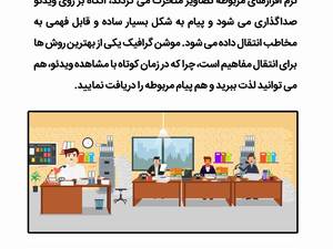 تیزر موشن گرافیک در کانون تبلیغاتی زرین