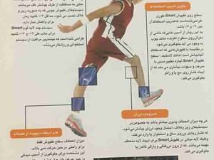 کفپوش های ورزشی فارس شیراز 
