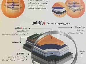 کفپوش های ورزشی فارس شیراز 