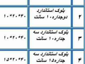 تولید دیوار پیش ساخته در مشهد 