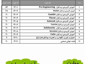 آموزش دوره میکانیک در رشت