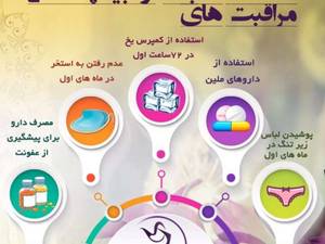 مراقبت های بعد از عمل لابیاپلاستی در تهران