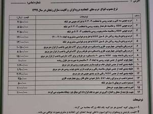 لیست اتحادیه درودگران و کابینت سازان سال ۹۹ زنجان